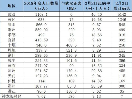 封城措施突然加码，这个城市疫情竟和这些因素有关