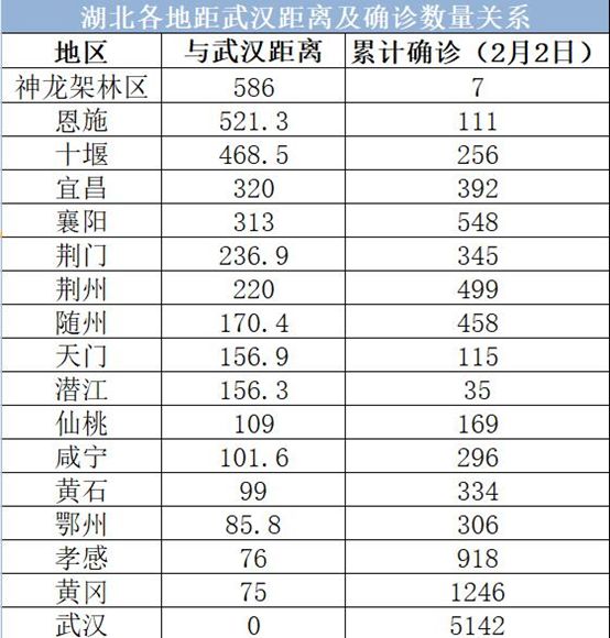 封城措施突然加码，这个城市疫情竟和这些因素有关