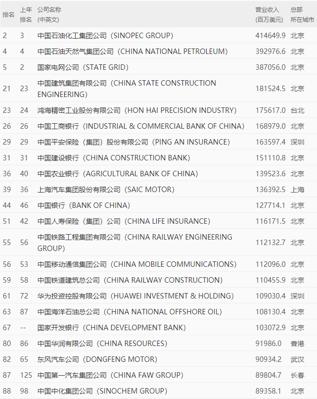 内循环带来大震动，这些地方终于要起飞了！6.png