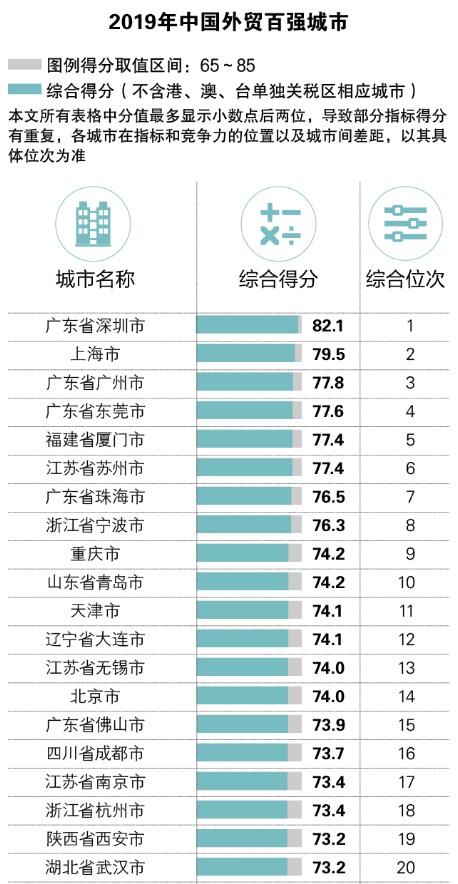 内循环带来大震动，这些地方终于要起飞了5！.jpg