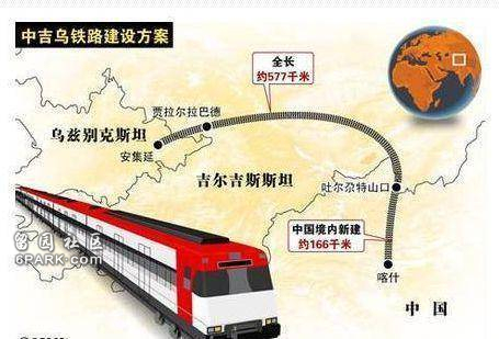 中欧铁路通道规划图