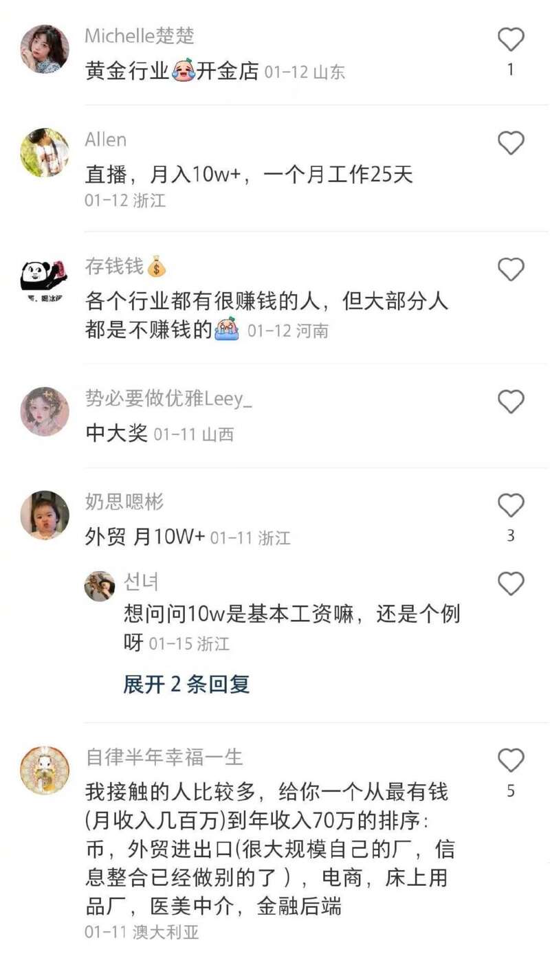 有网友截图了月薪1万的工作，分享给大家