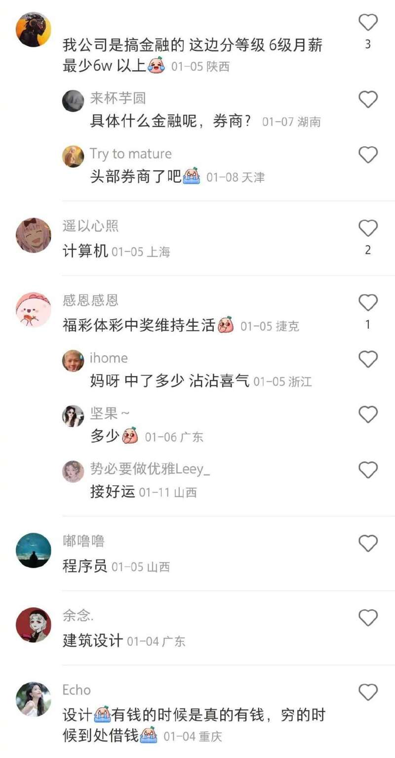 有网友截图了月薪1万的工作，分享给大家