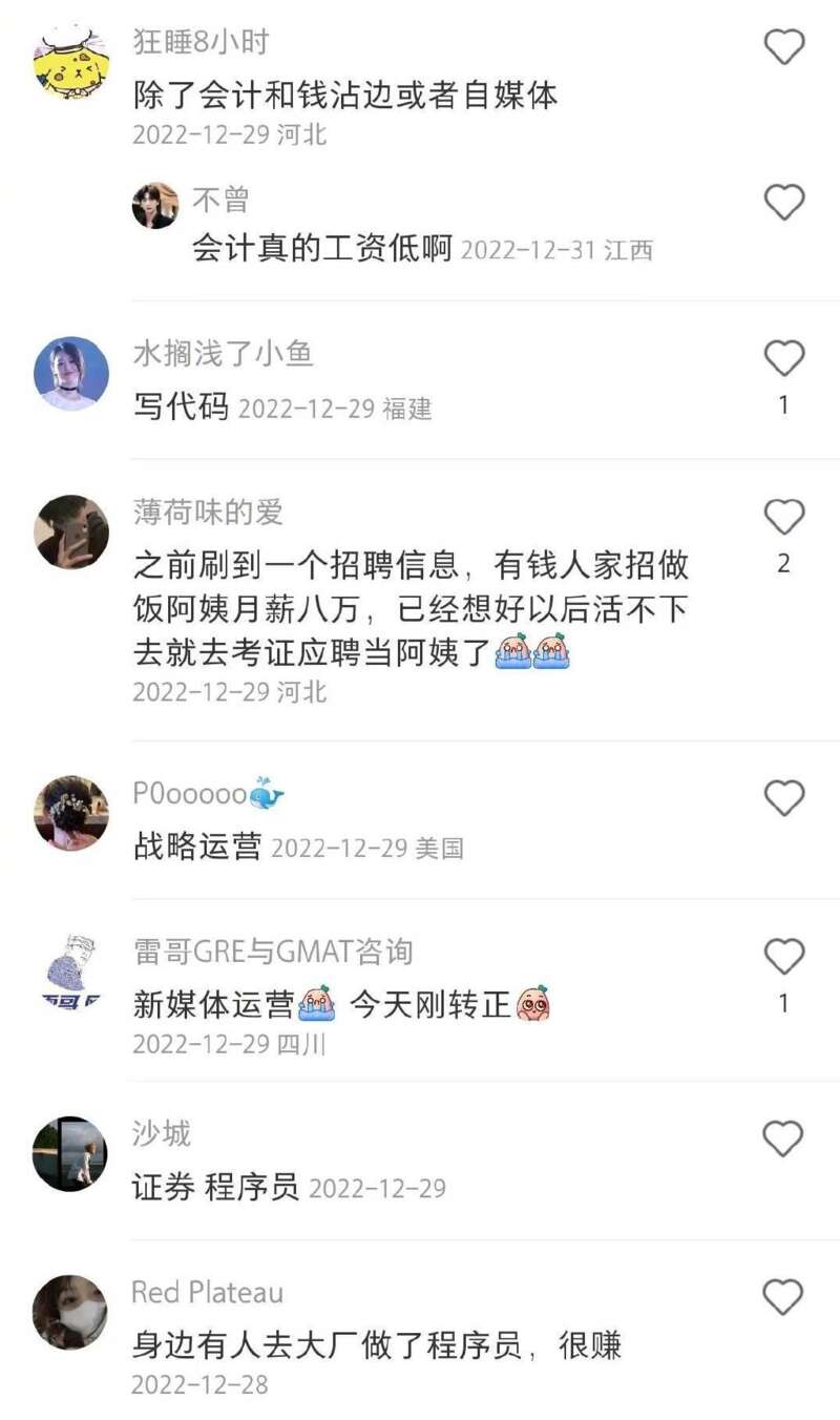 有网友截图了月薪1万的工作，分享给大家