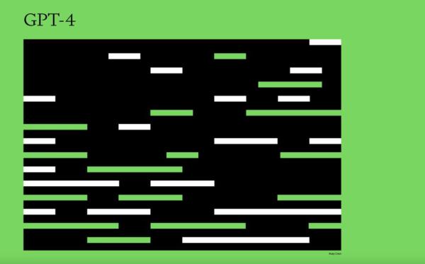chatgpt开发商openai发布了更强大的gpt-4