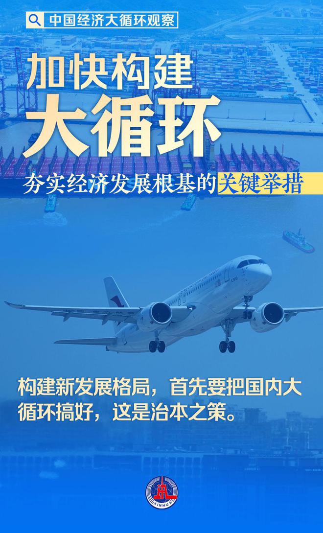 加快构建大循环：夯实经济发展根基的关键举措